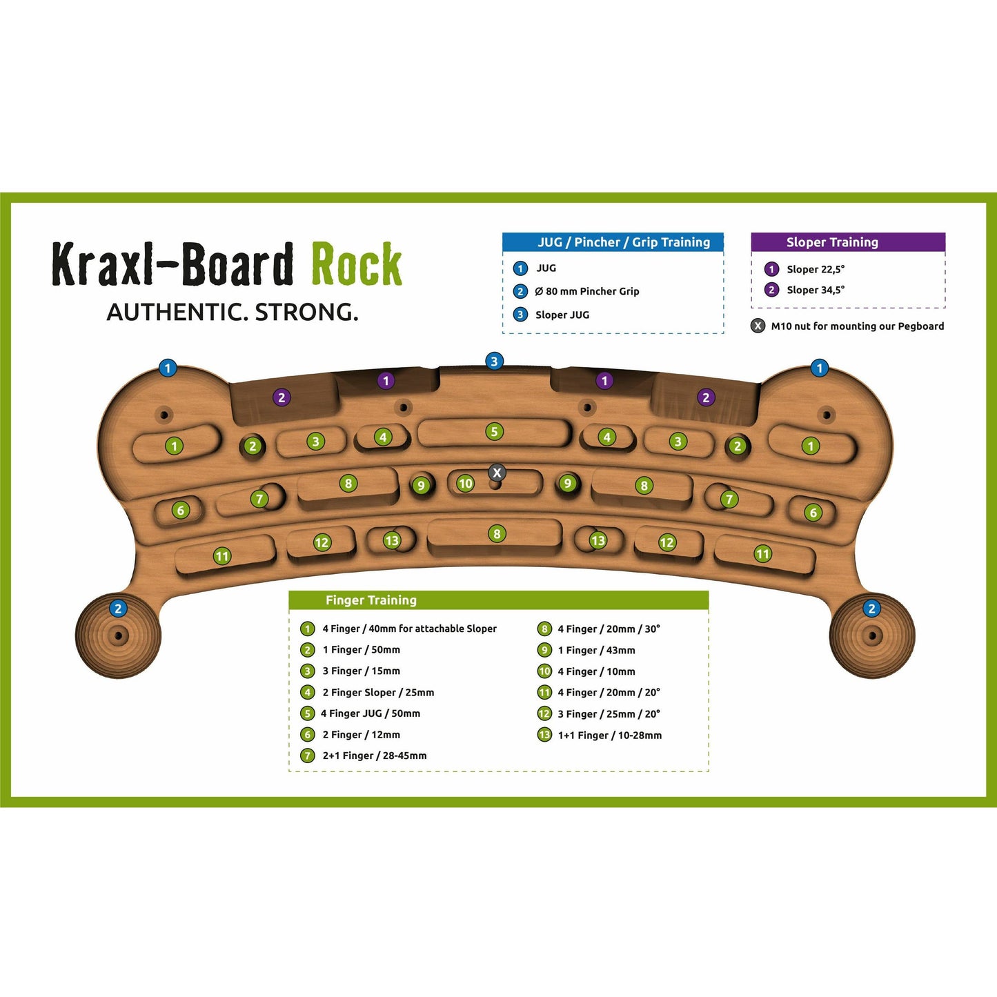 Kraxlboard Rock B-Ware:nuestro paquete completo con descuento para principiantes y profesionales. Amplia selección de agarre y ampliable.
